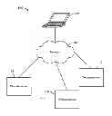 Fig. 01 - Determining a uniform user identifier for a visiting user