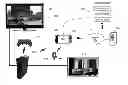Fig. 01 - Method and apparatus for delegating resources between devices