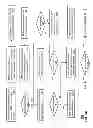 Fig. 06 - Method and apparatus for delegating resources between devices