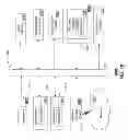 Fig. 12 - Method and apparatus for delegating resources between devices
