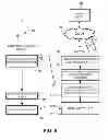 Fig. 07 - Methods, systems and devices for automatic linking of activity tracking devices to user devices
