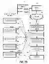 Fig. 09 - Methods, systems and devices for automatic linking of activity tracking devices to user devices
