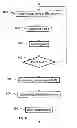 Fig. 09 - Method and device for transmitting uncompressed video streams
