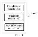 Fig. 07 - Method and device for transmitting streaming media