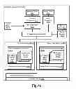 Fig. 07 - Methods, systems, and computer program products for coordinating playing of media streams