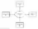 Fig. 01 - Compressed analytics data for multiple recurring time periods