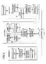 Fig. 02 - System and method of connecting a computer to a peripheral of another computer