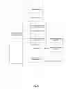 Fig. 07 - Management data input/output protocol with page write extension