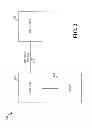 Fig. 03 - Method for shortening enumeration of tightly coupled USB device