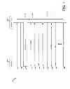 Fig. 04 - Method for shortening enumeration of tightly coupled USB device