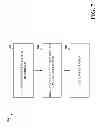 Fig. 08 - Method for shortening enumeration of tightly coupled USB device
