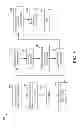 Fig. 09 - Method for shortening enumeration of tightly coupled USB device