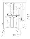 Fig. 16 - Method for shortening enumeration of tightly coupled USB device