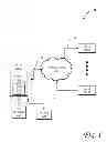 Fig. 02 - Allocation of flow control credits for high performance devices
