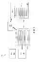 Fig. 02 - ADC sequencing