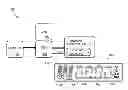 Fig. 01 - Automating digital display