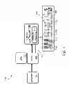 Fig. 02 - Automating digital display