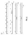 Fig. 03 - Automating digital display