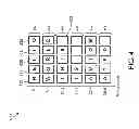 Fig. 05 - Automating digital display