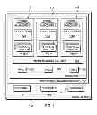 Fig. 02 - Managed access to peripherals of a service terminal