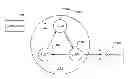 Fig. 01 - Lockless spin buffer