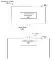 Fig. 01 - Master mode and slave mode of computing device