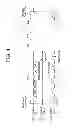 Fig. 05 - Information processing device and data communication method