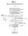 Fig. 07 - Information processing device and data communication method