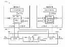 Fig. 01 - Leased lock in active-active high availability DAS systems