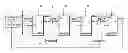 Fig. 01 - Systems, methods, and articles of manufacture to stream data