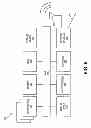Fig. 06 - Non-linear termination for an on-package input/output architecture