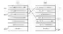 Fig. 01 - Dynamic redundancy mapping of cache data in flash-based caching systems
