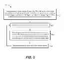 Fig. 05 - Dynamic redundancy mapping of cache data in flash-based caching systems