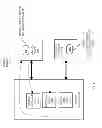 Fig. 02 - Configuration information backup in memory systems