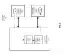 Fig. 03 - Configuration information backup in memory systems