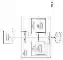 Fig. 06 - Configuration information backup in memory systems