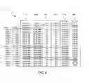 Fig. 07 - Solid state device write operation management system