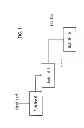 Fig. 02 - Write cache sorting