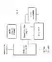 Fig. 04 - Write cache sorting