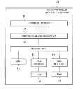 Fig. 01 - Semiconductor memory for capacitively biasing multiple source lines