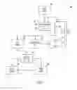 Fig. 04 - Bit inversion in memory devices
