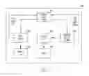 Fig. 06 - Bit inversion in memory devices