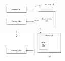 Fig. 01 - METHOD FOR ACCESSING MEMORY DEVICES PRIOR TO BUS TRAINING