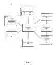 Fig. 05 - METHOD FOR ACCESSING MEMORY DEVICES PRIOR TO BUS TRAINING