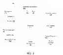 Fig. 07 - Method, apparatus and system for providing a memory refresh