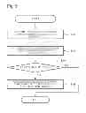 Fig. 09 - LIBRARY APPARATUS, CONTROL METHOD OF THE SAME AND STORAGE MEDIUM STORING COMPUTER PROGRAM