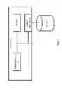 Fig. 02 - Hierarchy memory management