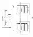 Fig. 07 - Hierarchy memory management