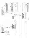 Fig. 08 - Hierarchy memory management