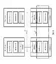 Fig. 09 - Hierarchy memory management